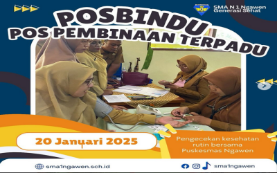 POSBINDU (Pos Pembinaan Terpadu)